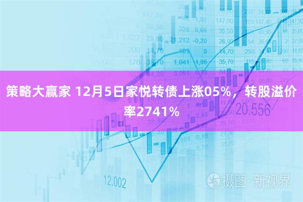 策略大赢家 12月5日家悦转债上涨05%，转股溢价率2741%
